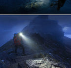 Headlamp 2000 Lumen Zoomable Beam USB Rechargeable
