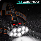 Headlamp Motion-Sensing Rechargeable 18,000 Lumens