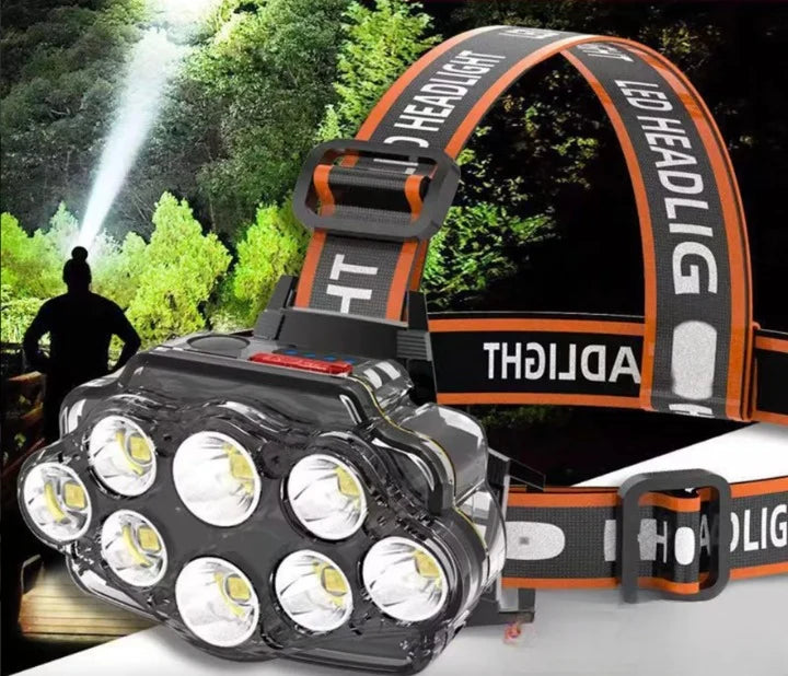 Headlamp Motion-Sensing Rechargeable 18,000 Lumens