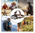 Headlamp Motion-Sensing Rechargeable 18,000 Lumens