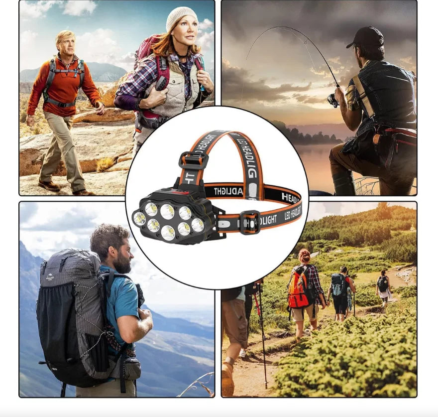 Headlamp Motion-Sensing Rechargeable 18,000 Lumens