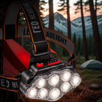 Headlamp Motion-Sensing Rechargeable 18,000 Lumens