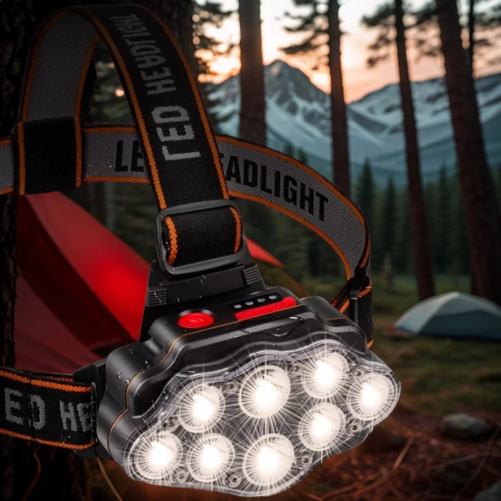 Headlamp Motion-Sensing Rechargeable 18,000 Lumens