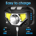 Headlamp Rechargeable 1200 Lumen Motion Sensor