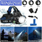 Headlamp Rechargeable Adjustable Zoom Beam & Multiple Modes