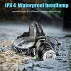 Headlamp Rechargeable Adjustable Zoom Beam & Multiple Modes