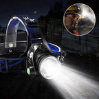 Headlamp Rechargeable Adjustable Zoom Beam & Multiple Modes