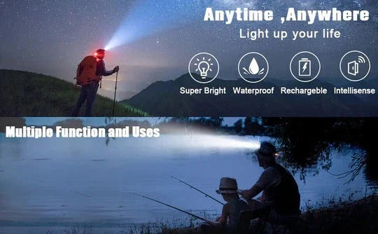 Headlamp Rechargeable Adjustable Zoom Beam & Multiple Modes