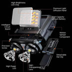 Headlamp Rechargeable COB LED Motion Sensor