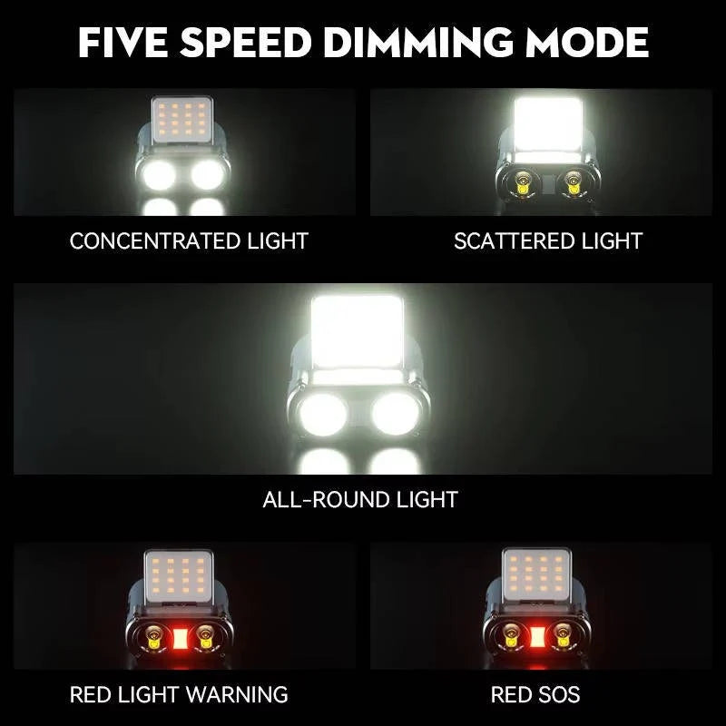 Headlamp Rechargeable COB LED Motion Sensor