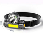 Headlamp Rechargeable High-Output LED Hands-Free