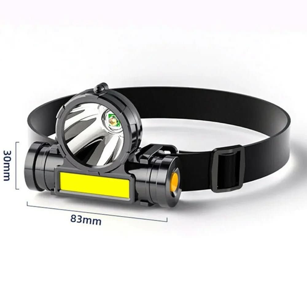 Headlamp Rechargeable High-Output LED Hands-Free
