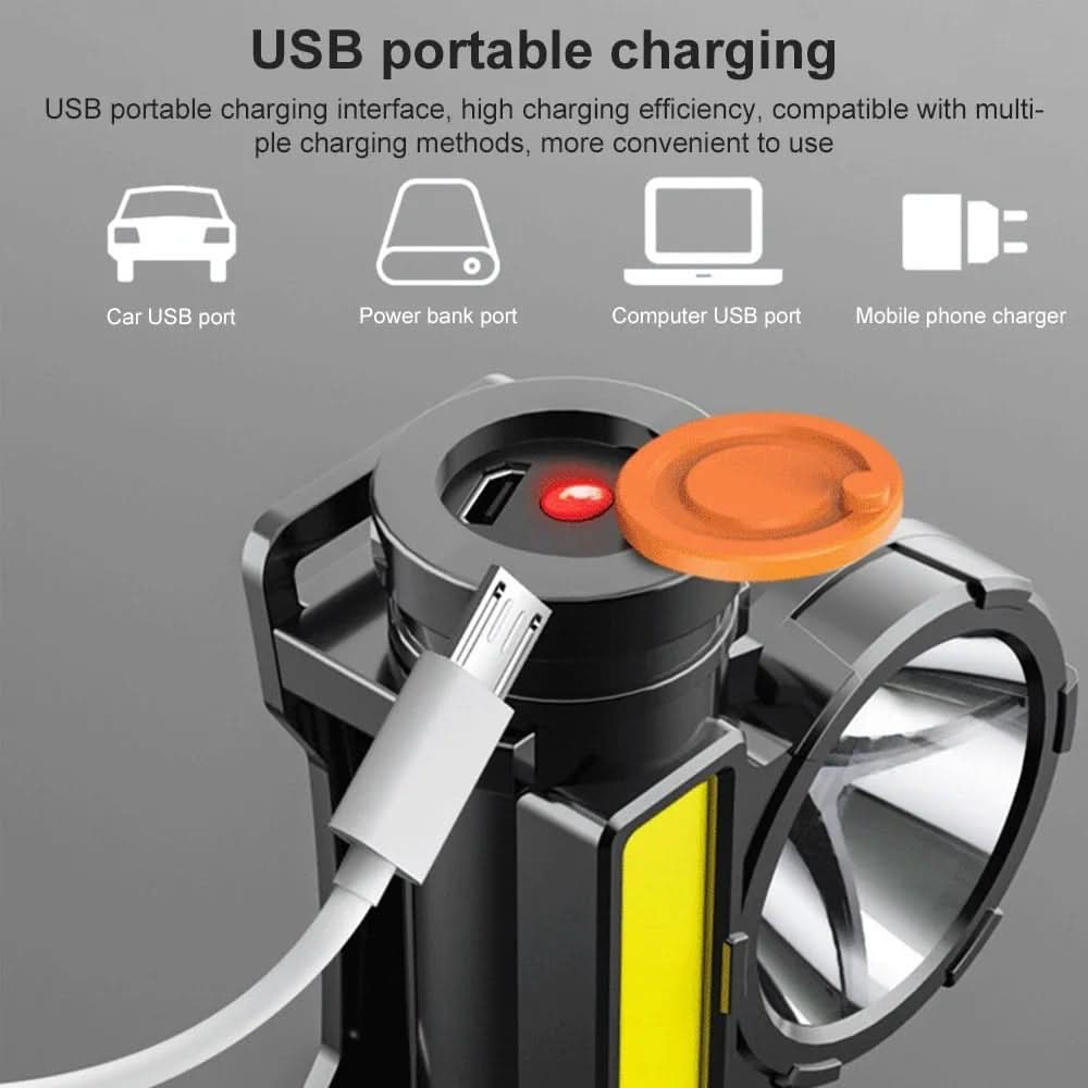 Headlamp Rechargeable High-Output LED Hands-Free