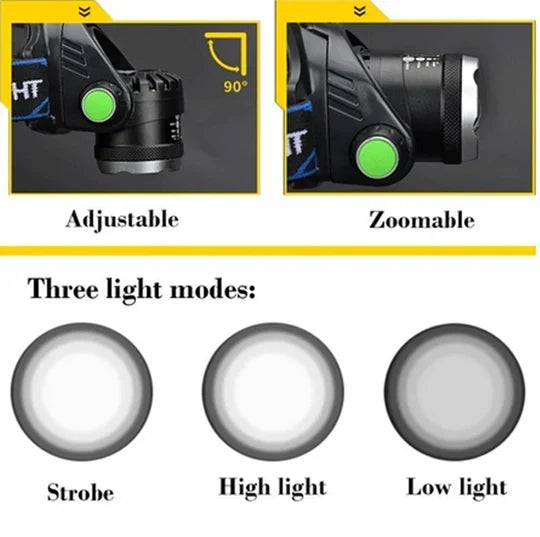Headlamp Rechargeable Ultra-Bright LED Adjustable Zoom