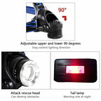 Headlamp Rechargeable Ultra-Bright LED Adjustable Zoom