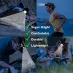 Headlamp Rechargeable Ultra-Bright LED Adjustable Zoom