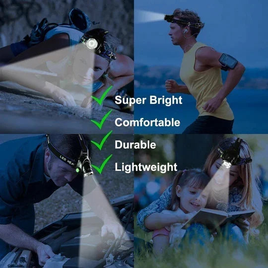 Headlamp Rechargeable Ultra-Bright LED Adjustable Zoom