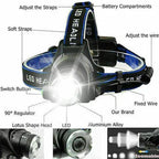 Headlamp Rechargeable Zoomable Beam & SOS Mode