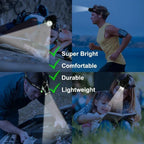 Headlamp Rechargeable Zoomable Beam & SOS Mode