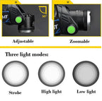 Headlamp Rechargeable Zoomable Beam & SOS Mode
