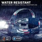 Headlamp USB Rechargeable 1080 Lumens & Red Light