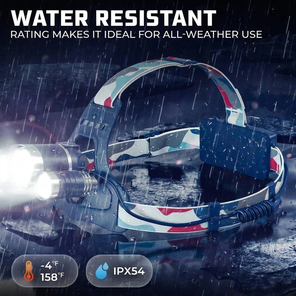Headlamp USB Rechargeable 1080 Lumens & Red Light