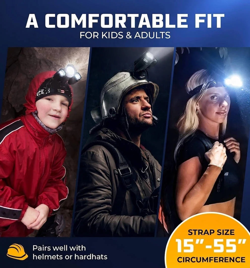 Headlamp USB Rechargeable 1080 Lumens & Red Light