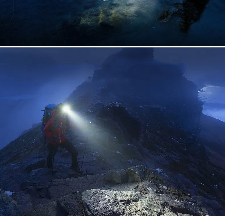 Headlamp USB Rechargeable 2000 Lumens Waterproof