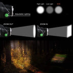 Headlamp USB Rechargeable 2000 Lumens Waterproof