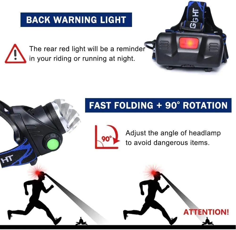 Headlamp USB Rechargeable 2000 Lumens Waterproof