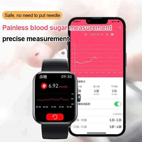 Health Smartwatch Non-Invasive Glucose & Heart Rate 7-Day Battery