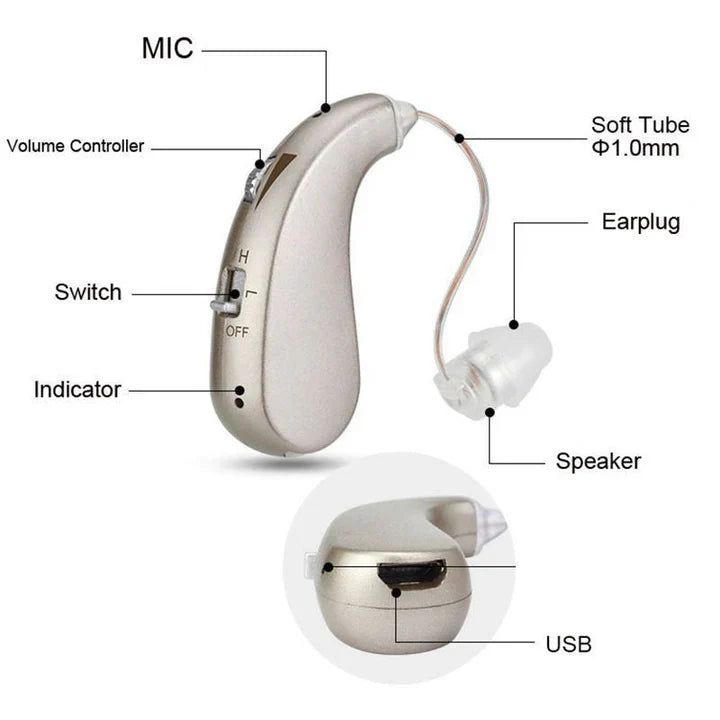 Hearing Aid Bluetooth Noise Reduction USB Rechargeable
