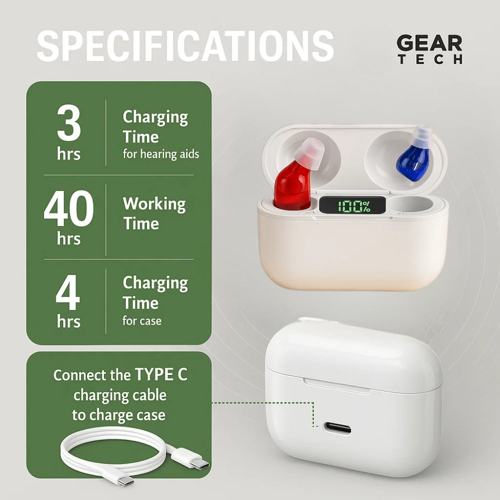 Hearing Aids In-Ear Rechargeable Up To 3 Days