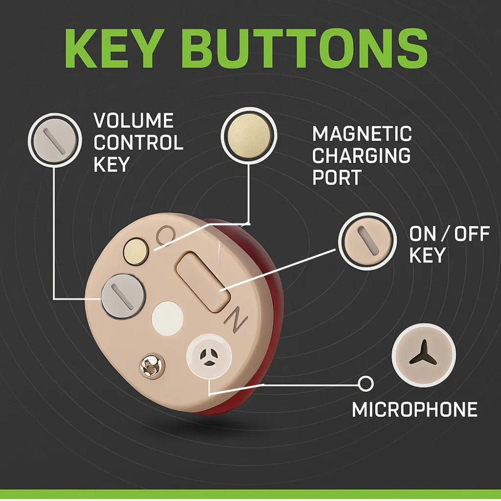 Hearing Aids In-Ear Rechargeable Up To 3 Days