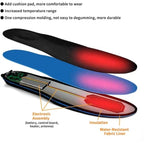 Heated Insoles Rechargeable & Adjustable Heat 10-Hour Warmth