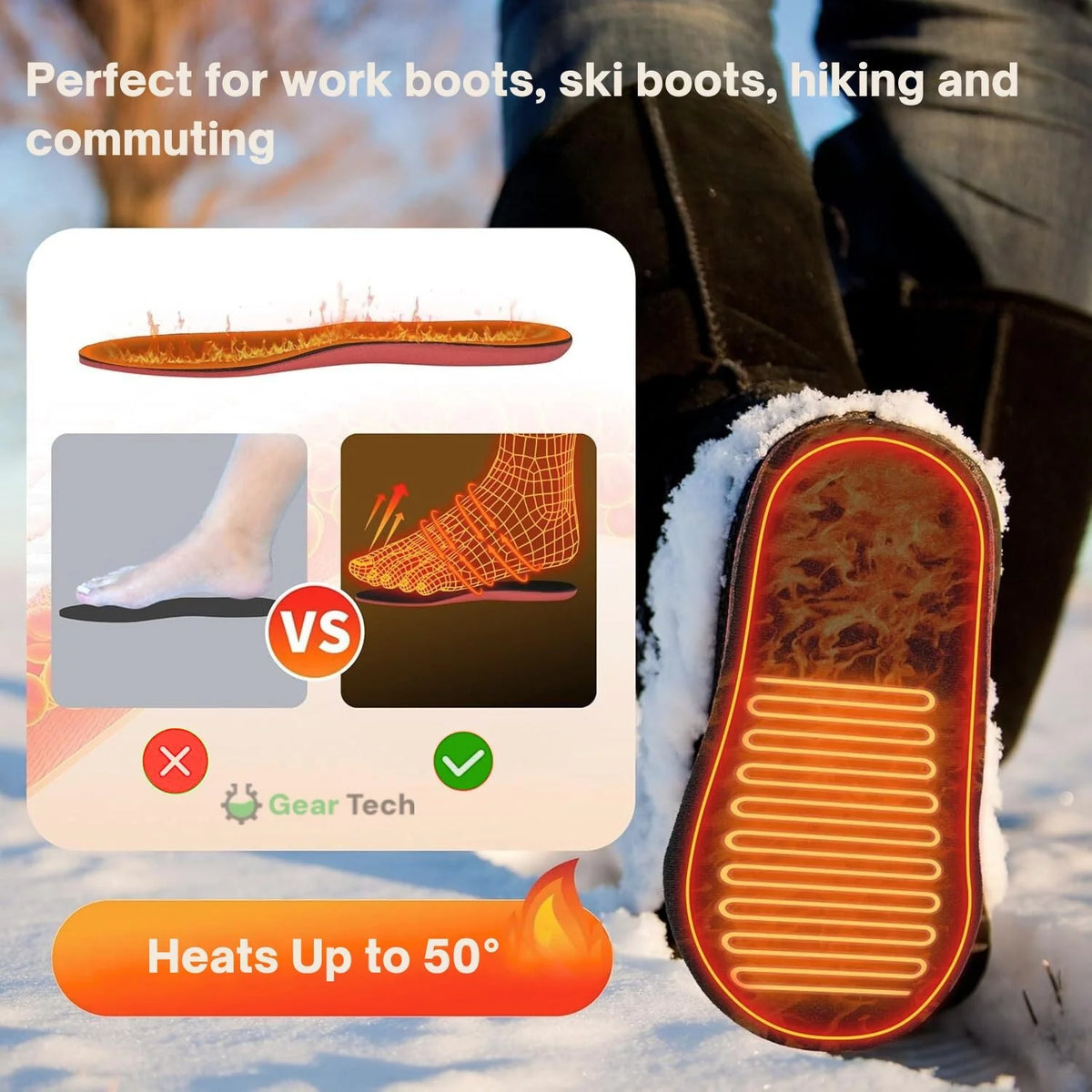 Heated Insoles USB Rechargeable Adjustable Heat Trim To Fit
