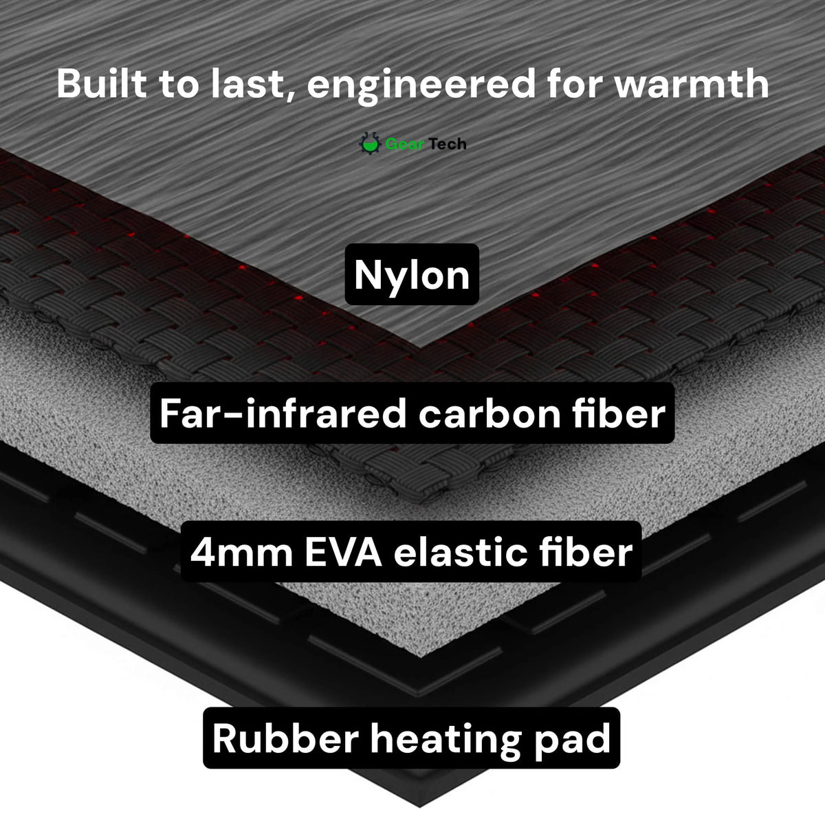 Heated Insoles USB Rechargeable Adjustable Heat Trim To Fit