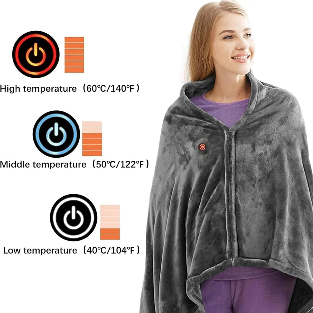 Heated Shawl USB-Powered Instant Heat Removable Fleece