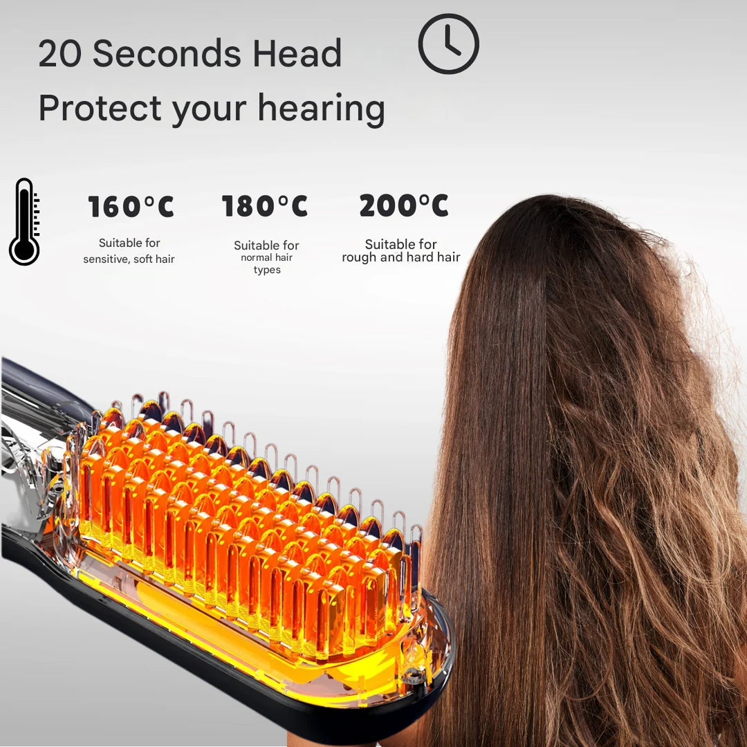 Heated Styling Brush Wireless & Rechargeable Ceramic Plates