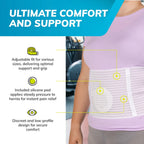 Hernia Support Belt Removable Silicone Pad & Anti-Roll Stays