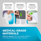 Hernia Support Belt Removable Silicone Pad & Anti-Roll Stays