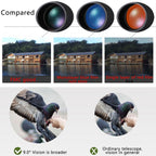 Hiking Monocular 10X HD Photo & Video Water-Resistant