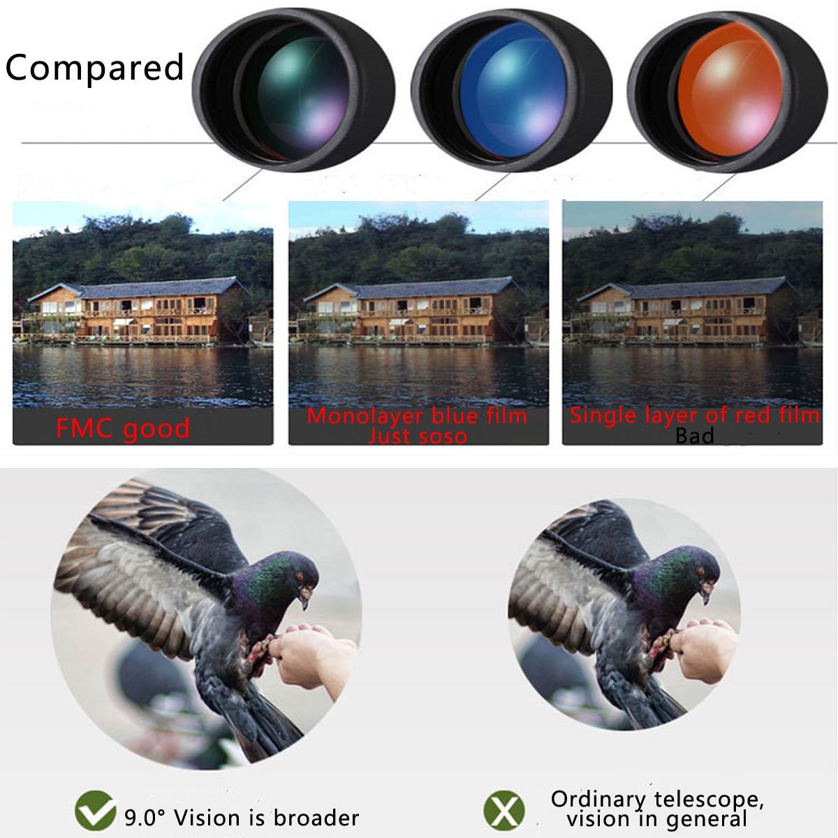 Hiking Monocular 10X HD Photo & Video Water-Resistant