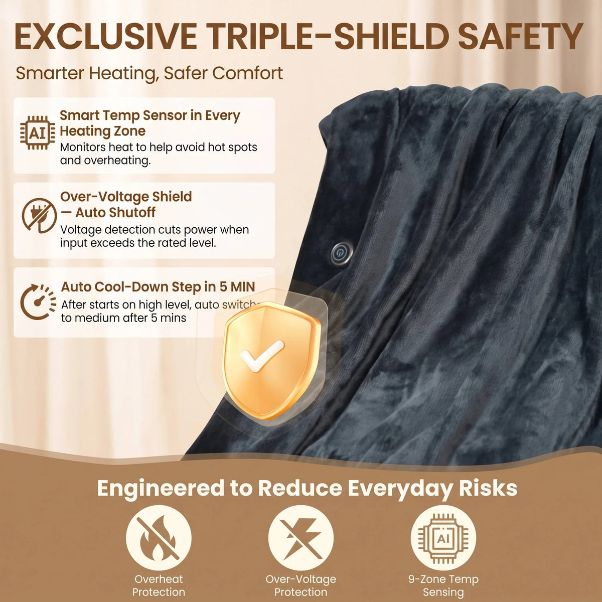 Hooded Heated Blanket USB Cordless 9 Zones Auto Shutoff