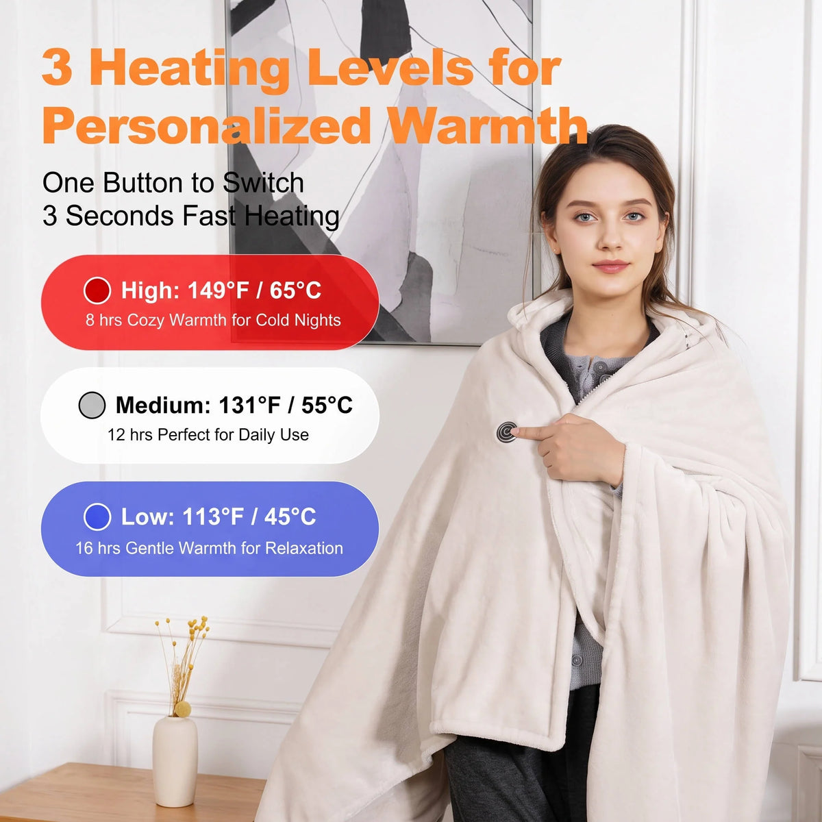 Hooded Heated Blanket USB Cordless 9 Zones Auto Shutoff