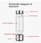 Hydrogen Water Bottle Borosilicate Glass 500ml 3-Minute Infusion