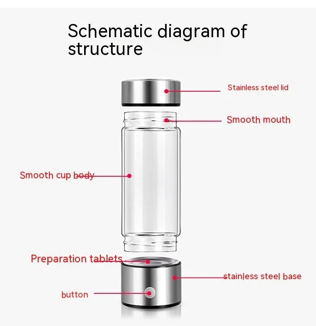 Hydrogen Water Bottle Borosilicate Glass 500ml 3-Minute Infusion