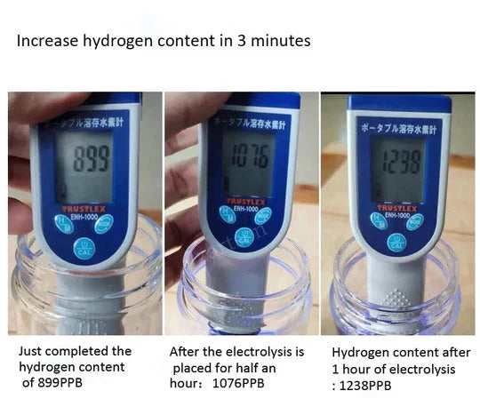Hydrogen Water Bottle Built-In Electrolysis USB Rechargeable