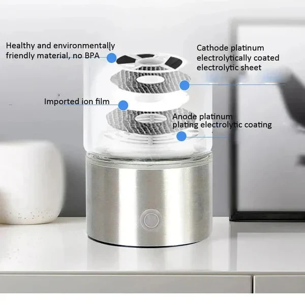 Hydrogen Water Bottle One-Touch Infusion USB Rechargeable