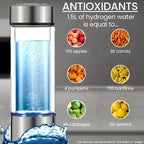 Hydrogen Water Bottle USB-Rechargeable Electrolysis 10.1 Oz